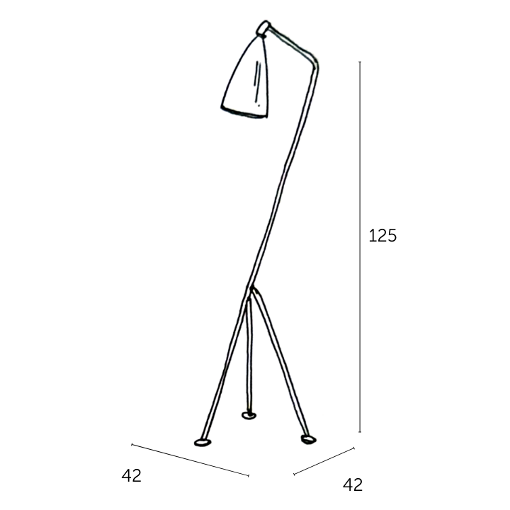 Skizze_GUBI_Gräshoppa